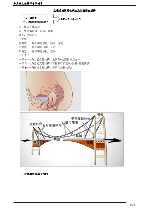 2020年妇产科主治医师资格考试笔试考点讲解及答案解析 (23)：盆底功能障碍性疾病及生殖器官损伤