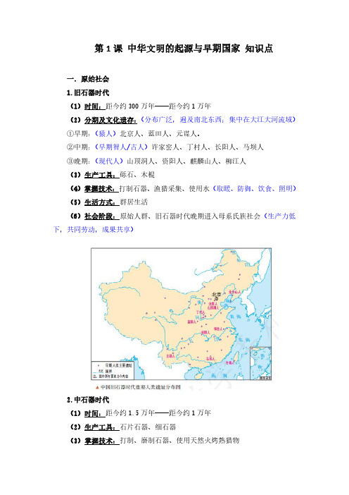 第1课《中华文明的起源与早期国家》知识点