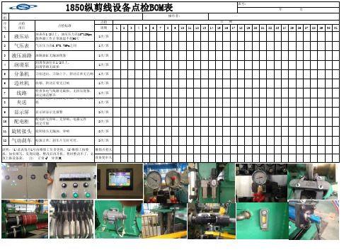 纵剪剪设备点检表 (2)