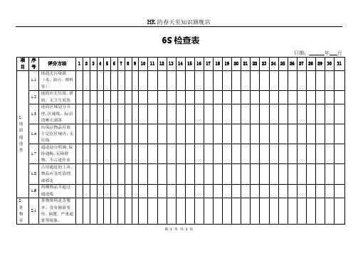 6S检查表(标准模版)