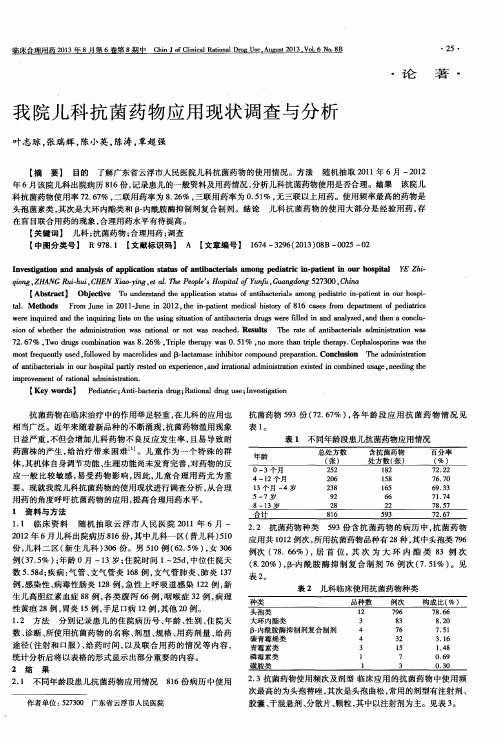 我院儿科抗菌药物应用现状调查与分析