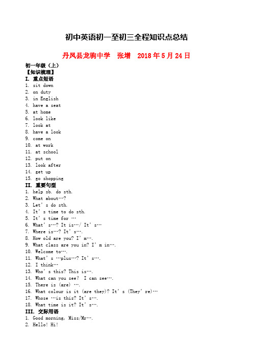 初中英语初一至初三全程知识点总结