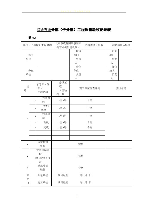 分部(子分部工程质量验收记录表)