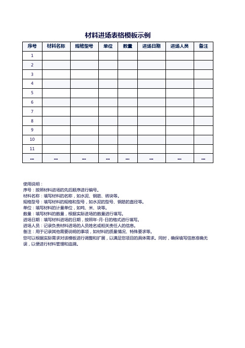 材料进场表格模板