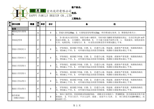 材料预算报价表