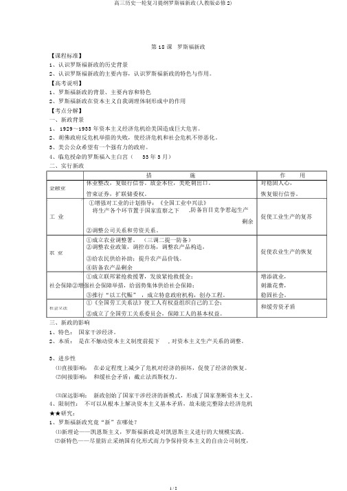 高三历史一轮复习提纲罗斯福新政(人教版必修2)