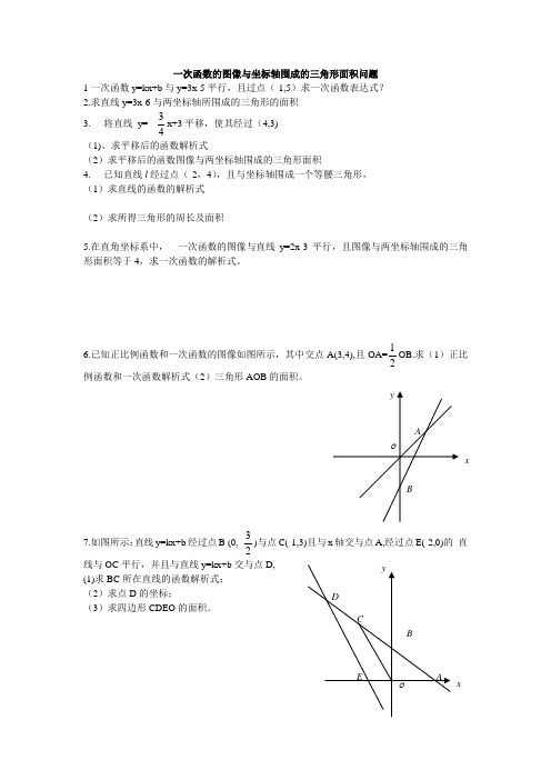 一次函数的图像与坐标轴围成的三角形面积问题