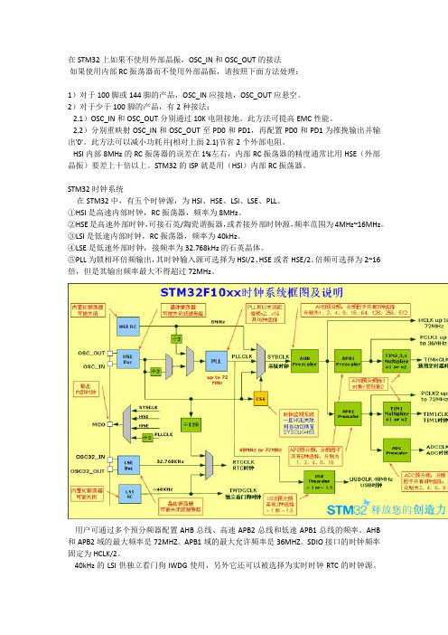 学习笔记之时钟树