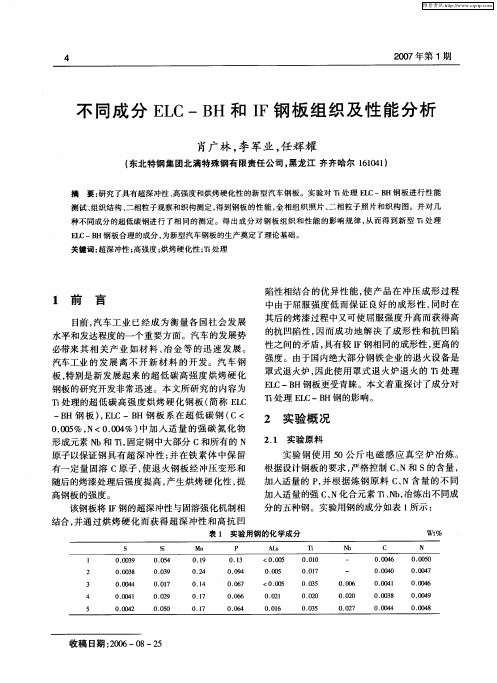 不同成分ELC-BH和IF钢板组织及性能分析