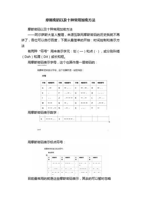 摩斯密码以及十种常用加密方法