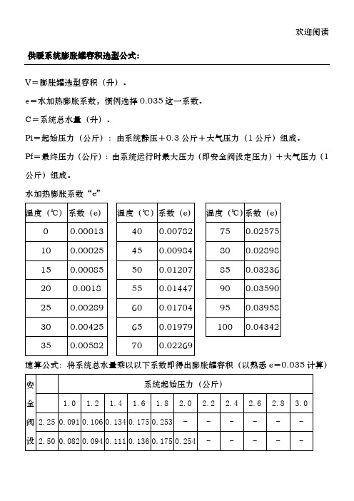 膨胀水箱的选型