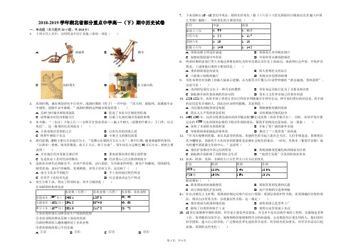 2018-2019学年湖北省部分重点中学高一(下)期中历史试卷解析版