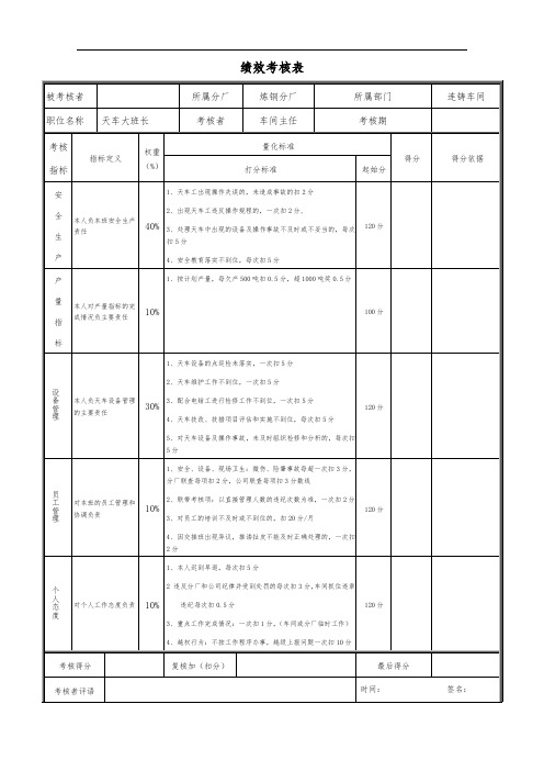 天车大班长绩效考核表