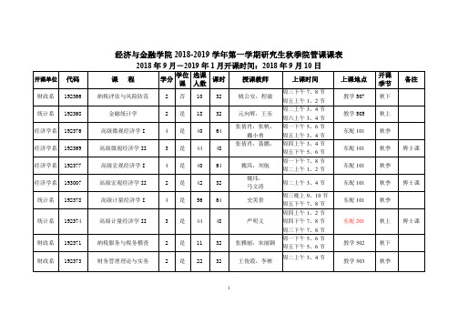 经济与金融学院2018-2019学年第一学期研究生秋季院管课