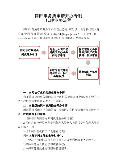 律师事务所申请开办专利代理业务最新流程