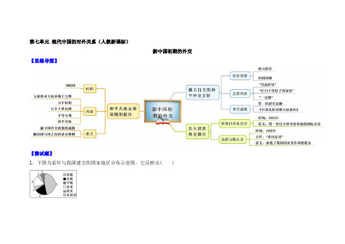 人教版高中历史必修一教材图解(思维导图+微试题)：第23课 新中国初期的外交