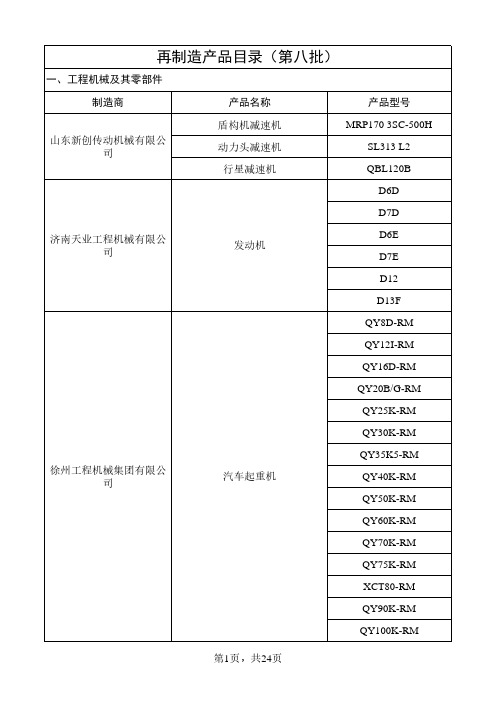 《再制造产品目录(第八批)》