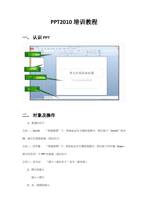 PPT2010培训操作步骤