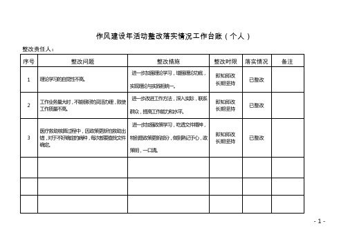 作风建设年活动整改落实情况工作台账