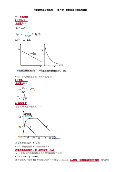 主管药师专业知识讲义-生物药剂学与药动学——第八节 药物应用的药动学基础