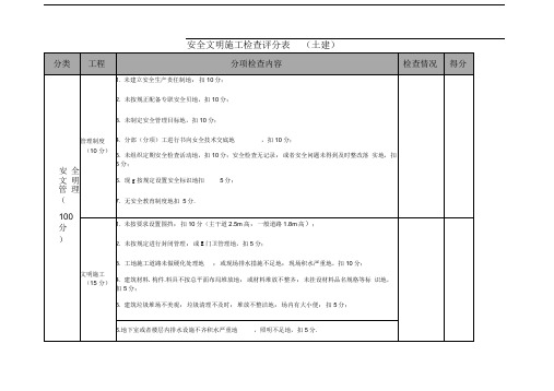 安全文明检查评分表(整理)