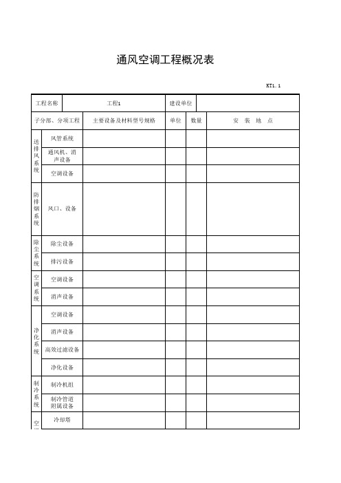 通风与空调工程资料(第一部分管理资料K1.1-1.10)详解