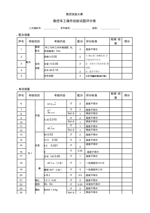 数控车工评分表