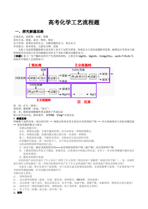 高考化学工艺流程题解题方法