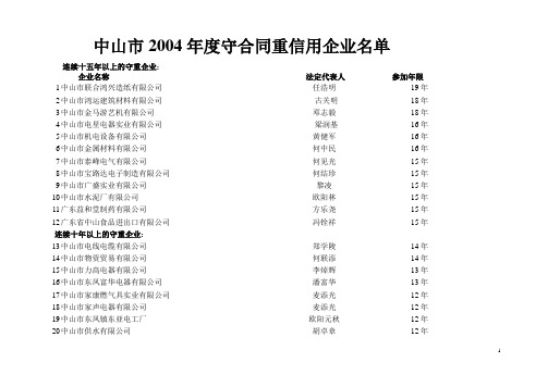 中山诚信企业