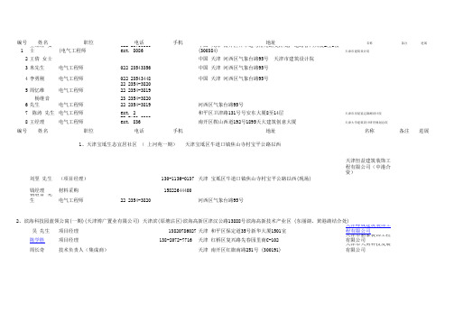 天津设计院名单地址