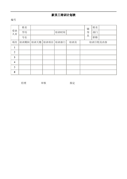 新员工培训计划表、训练成效调查表、员工培训反馈信息、员工培训报告表