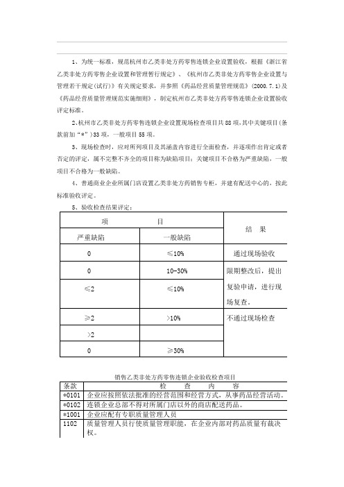 乙类非处方药零售连锁企业设置验收标准