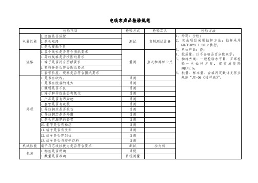 电线束成品检验规范