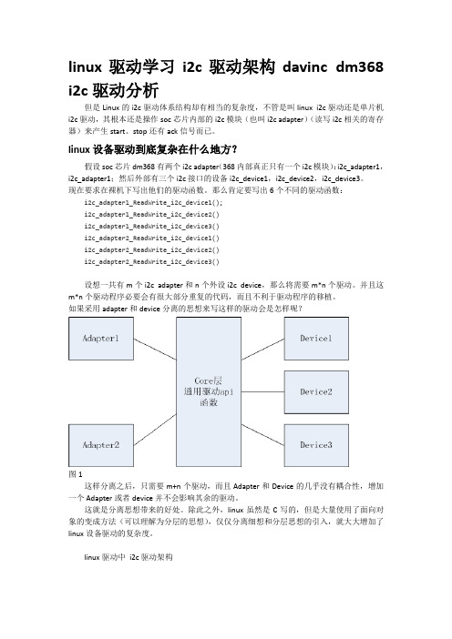 linux驱动学习i2c驱动架构分析