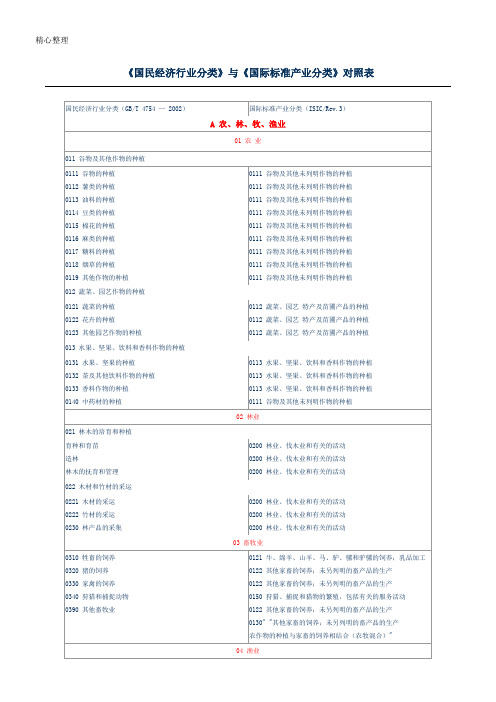 国民经济行业分类与国际标准行业分类