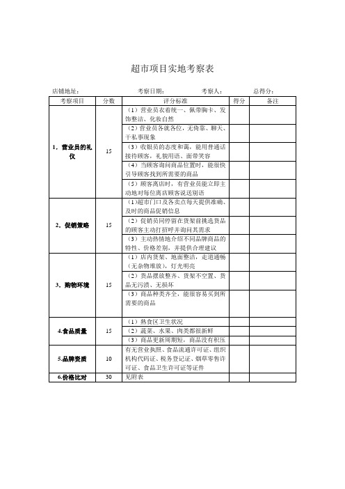 超市暗访调查表模板