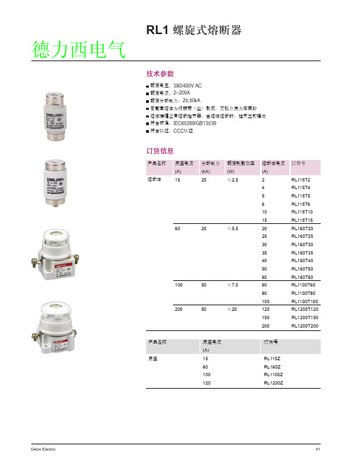 RL1 螺旋式熔断器