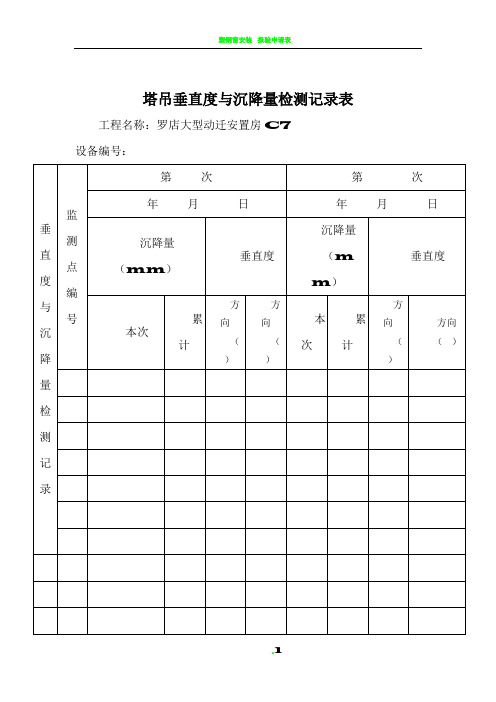 塔吊垂直度与沉降量检测记录表