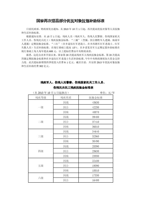 国家再次提高部分优抚对象抚恤补助标准