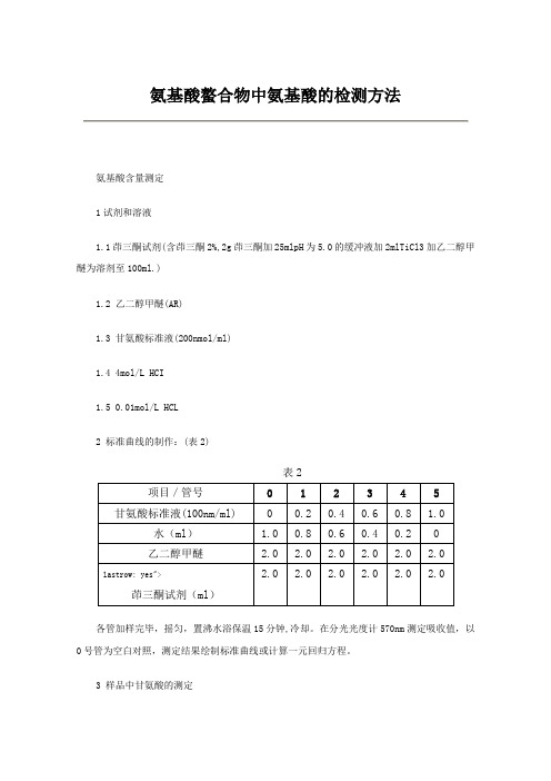 氨基酸螯合物中氨基酸的检测方法