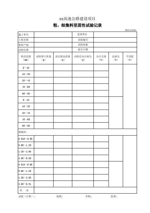 04粗、细集料坚固性试验记录