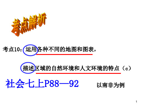 30考点10运用各种不同的地图和图表描述区域的自然环境和人文环境的特点PPT课件