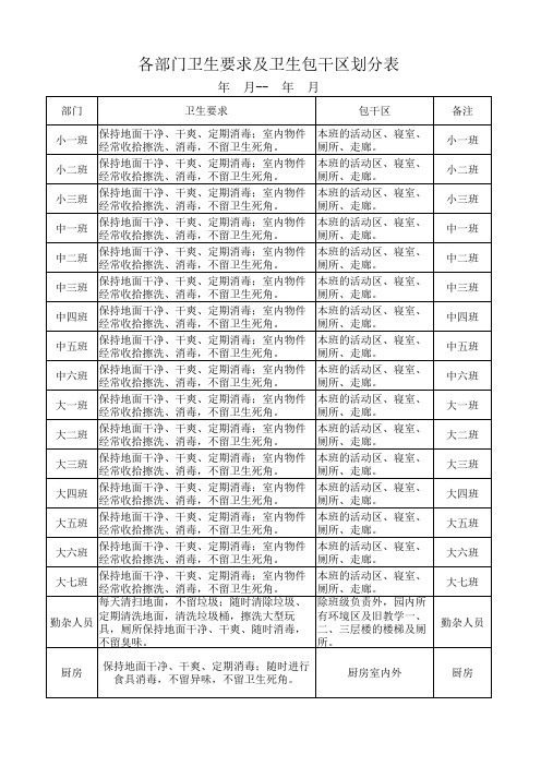 26-03卫生包干区