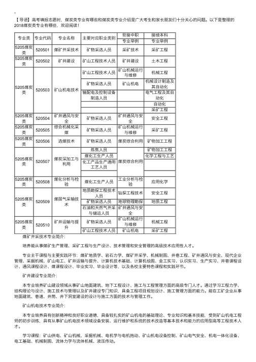 2018煤炭类专业有哪些