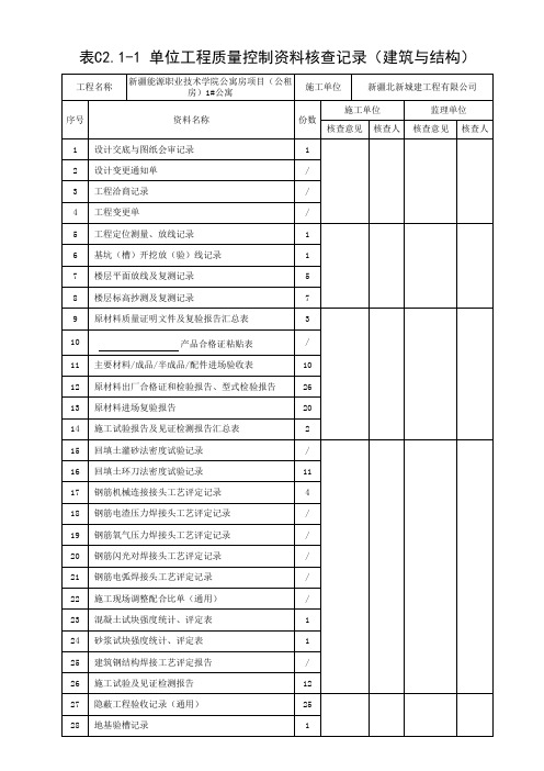 (新疆2017版)单位工程质量控制资料核查记录(建筑与结构)