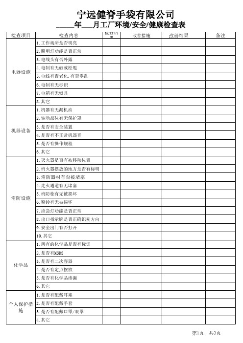 工厂环境安全卫生检查记录表