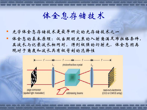 三维光学存储体全息存储