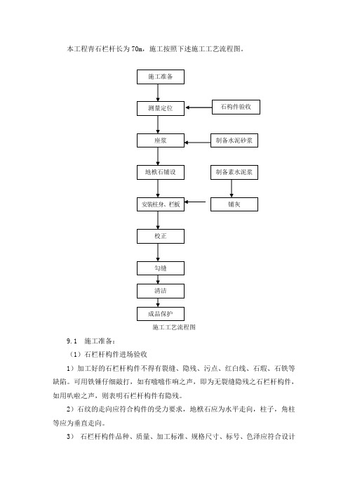 青石栏杆施工方法