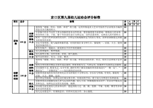 京口区第九届幼儿运动会评分标准