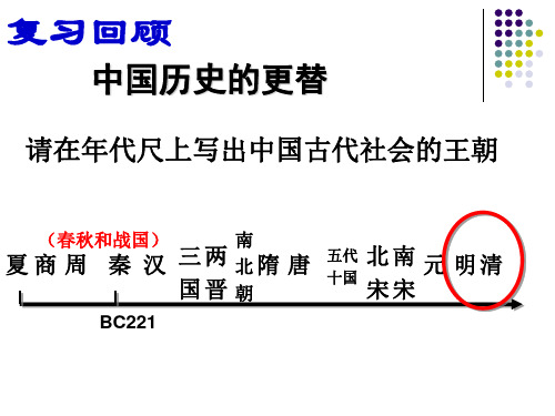 5.1.1明清帝国的兴替